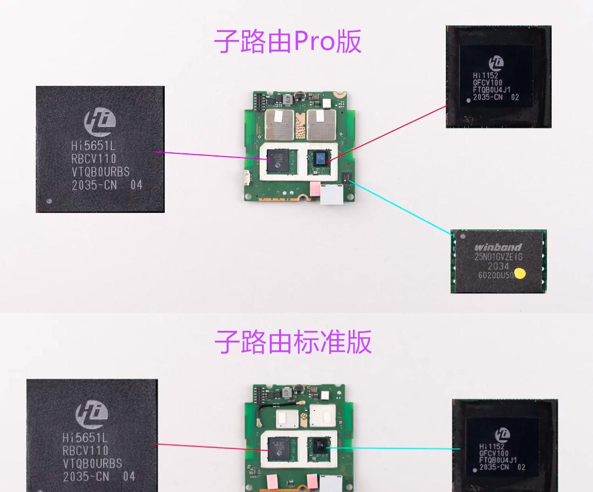 全网最省心的AC+AP方案，华为路由H6实测：9大测试让这货无处遁形