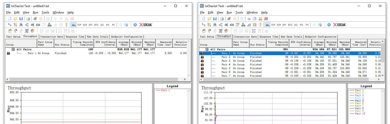 全网最省心的AC+AP方案，华为路由H6实测：9大测试让这货无处遁形