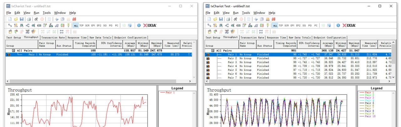 全网最省心的AC+AP方案，华为路由H6实测：9大测试让这货无处遁形