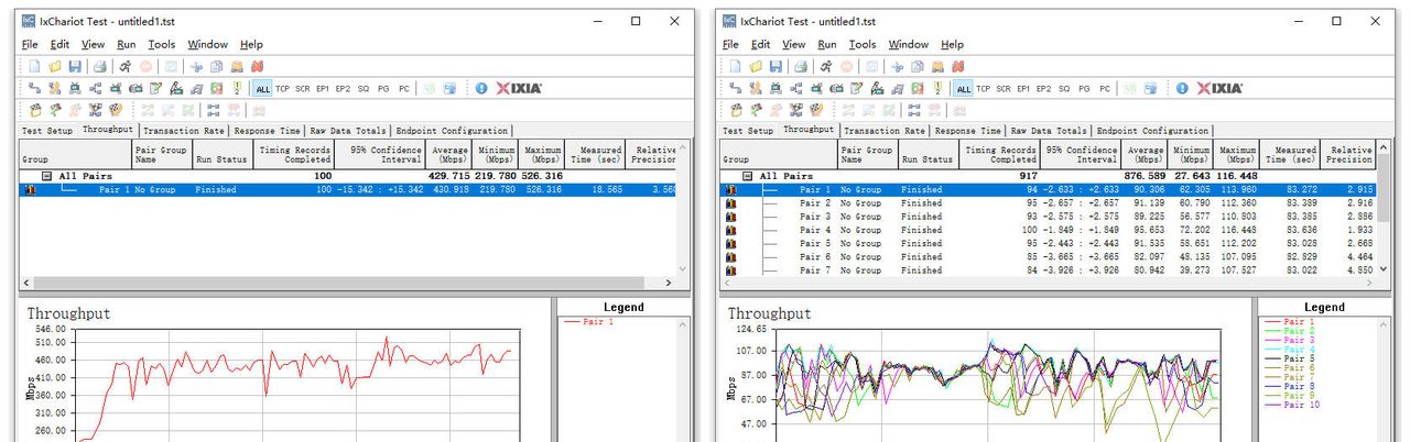 全网最省心的AC+AP方案，华为路由H6实测：9大测试让这货无处遁形