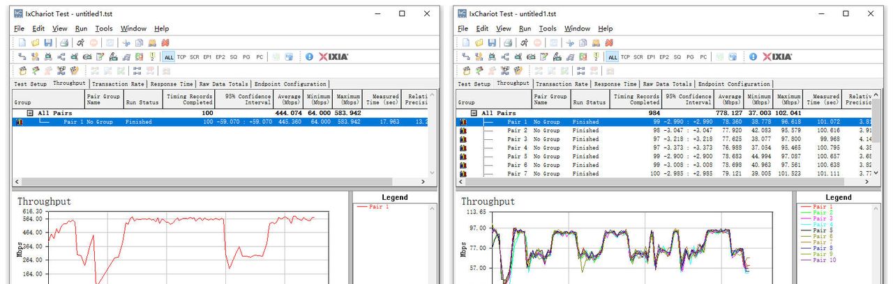 全网最省心的AC+AP方案，华为路由H6实测：9大测试让这货无处遁形