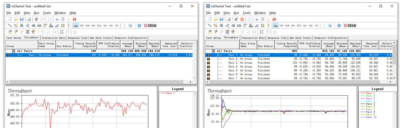 全网最省心的AC+AP方案，华为路由H6实测：9大测试让这货无处遁形