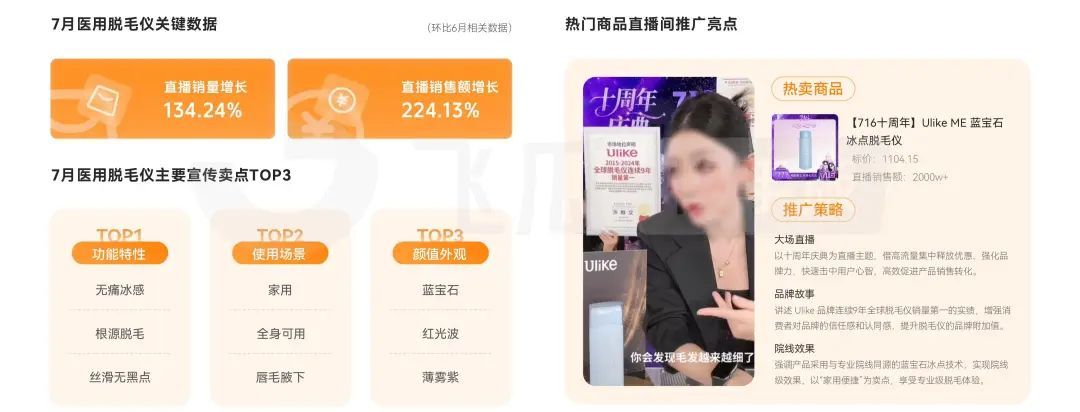 7月快手电商报告：高温掀起掘金热潮，黑马品类抢抓销售黄金期