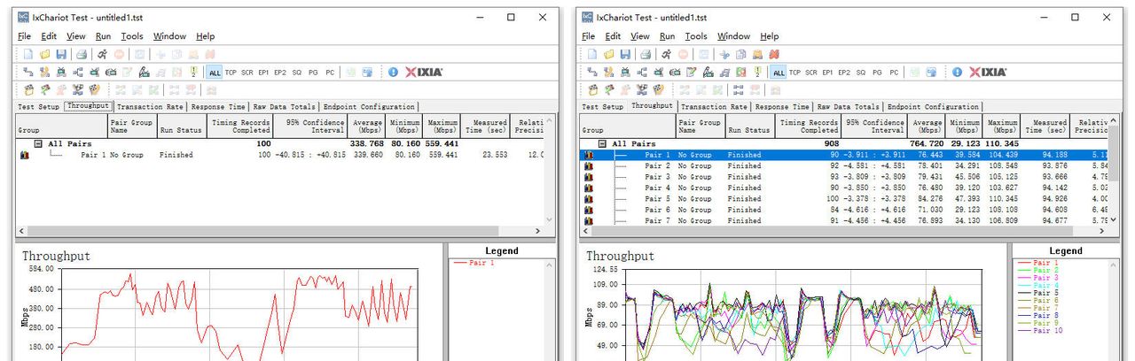 全网最省心的AC+AP方案，华为路由H6实测：9大测试让这货无处遁形