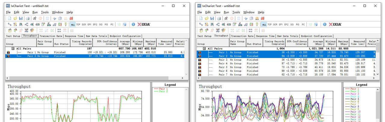 全网最省心的AC+AP方案，华为路由H6实测：9大测试让这货无处遁形
