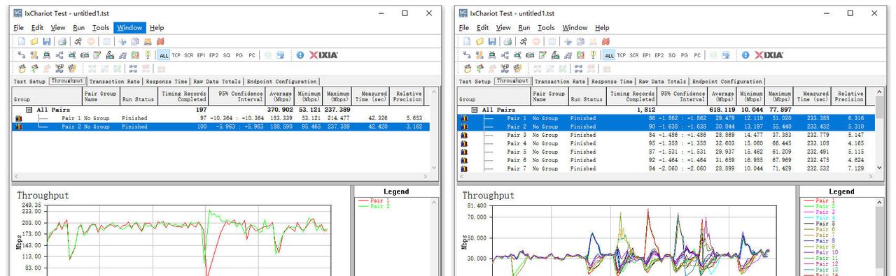 全网最省心的AC+AP方案，华为路由H6实测：9大测试让这货无处遁形