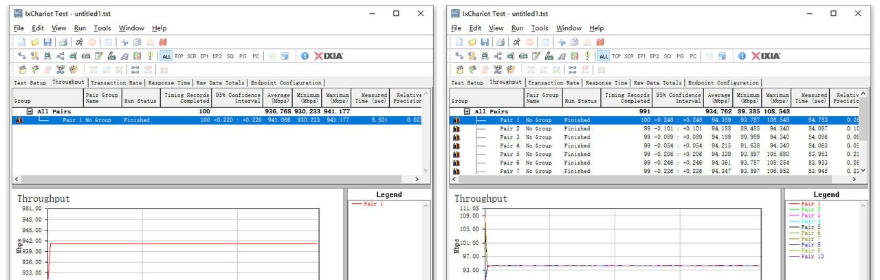 全网最省心的AC+AP方案，华为路由H6实测：9大测试让这货无处遁形