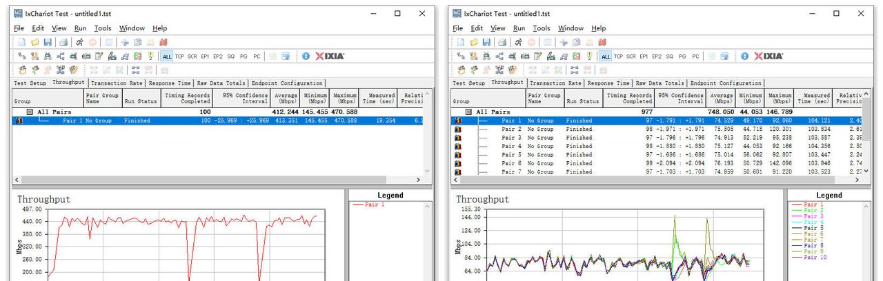 全网最省心的AC+AP方案，华为路由H6实测：9大测试让这货无处遁形