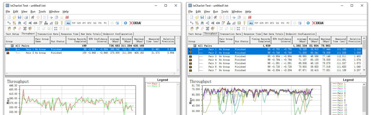 全网最省心的AC+AP方案，华为路由H6实测：9大测试让这货无处遁形