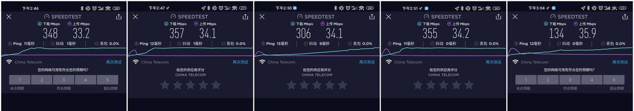 全网最省心的AC+AP方案，华为路由H6实测：9大测试让这货无处遁形