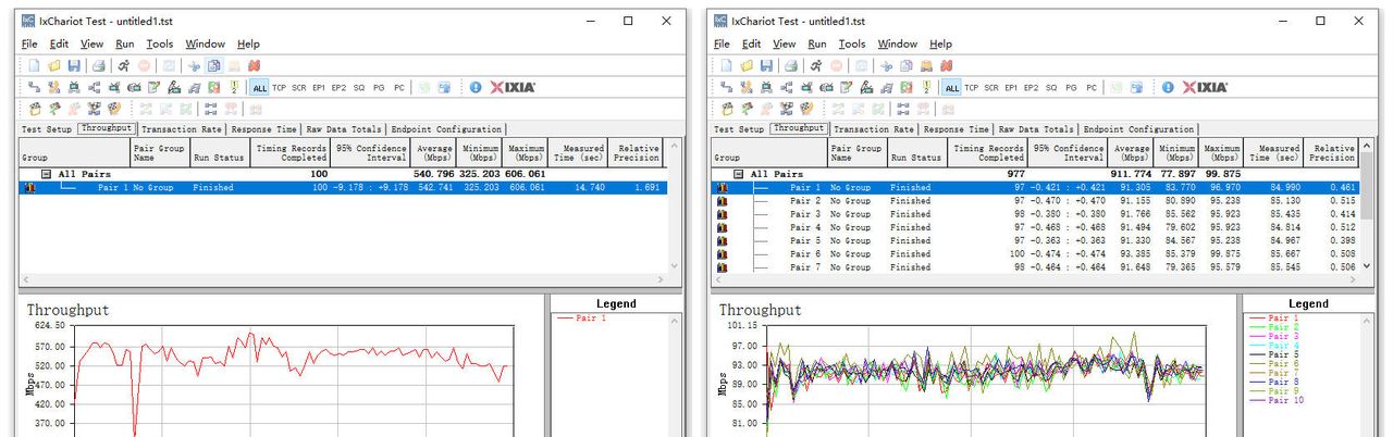 全网最省心的AC+AP方案，华为路由H6实测：9大测试让这货无处遁形
