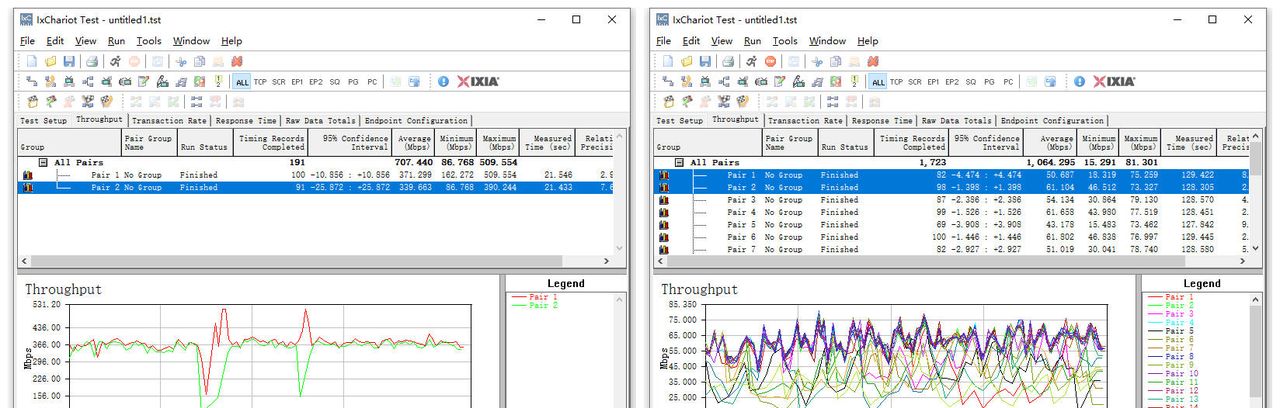 全网最省心的AC+AP方案，华为路由H6实测：9大测试让这货无处遁形
