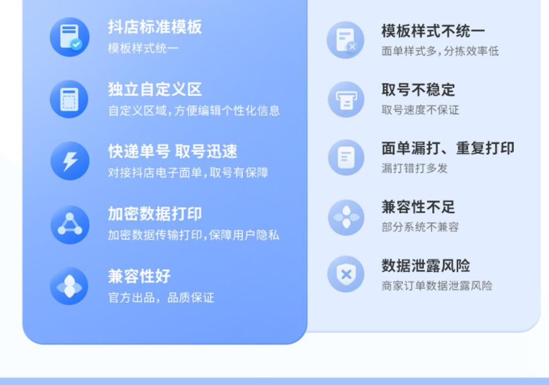 抖音小店电子面单怎么开通？抖店电子面单及自动发货开通全流程