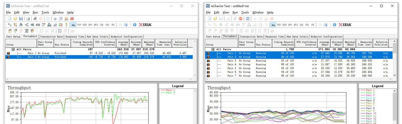 全网最省心的AC+AP方案，华为路由H6实测：9大测试让这货无处遁形