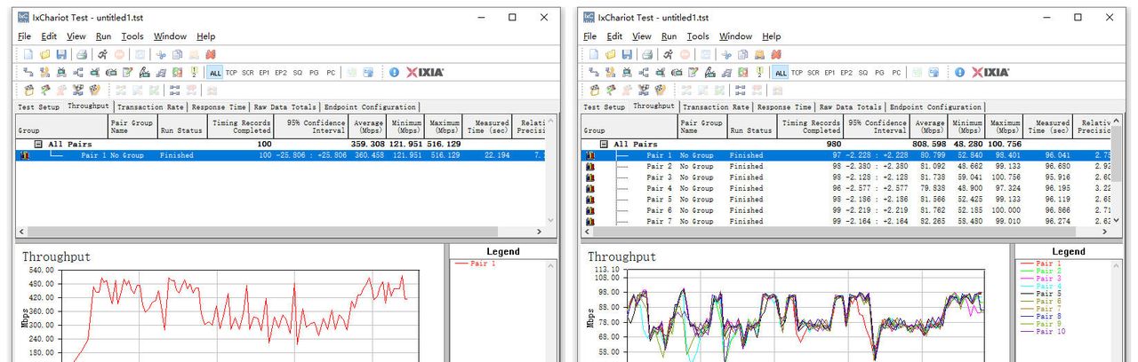 全网最省心的AC+AP方案，华为路由H6实测：9大测试让这货无处遁形