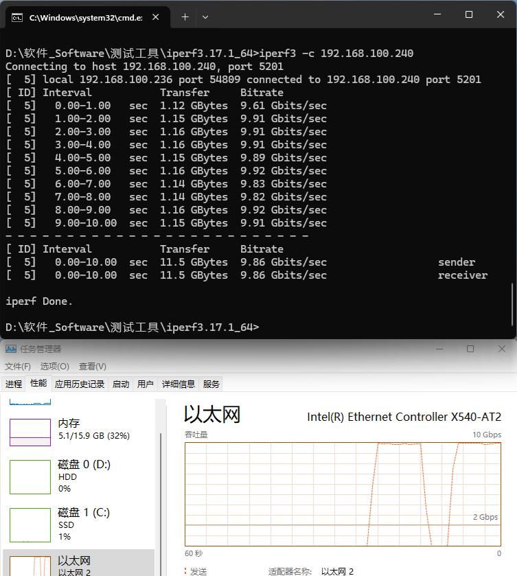 折腾家里的万兆网络