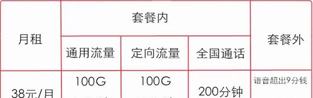 38元600G流量，不限速手机套餐！移动联通电信都有