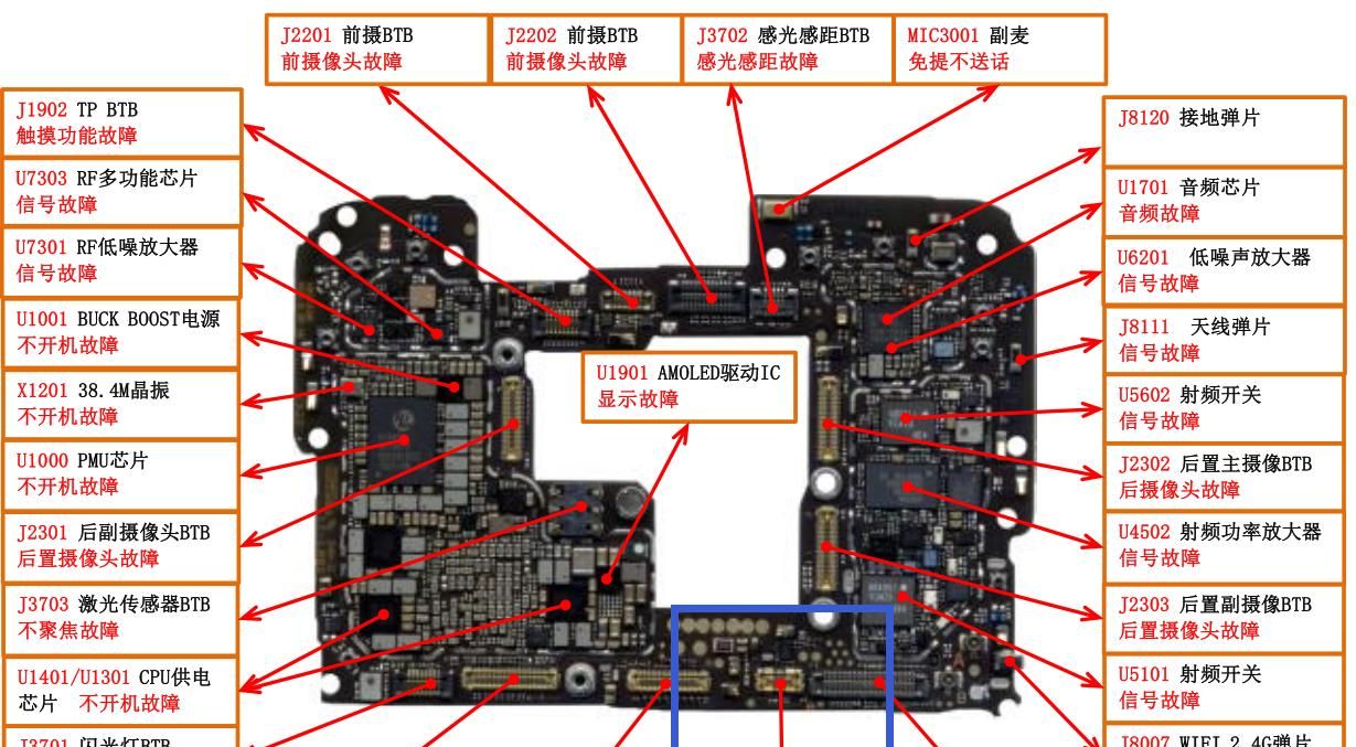华为手机显示气温太低将停止工作，方法用对轻松搞定，不怕再罢工