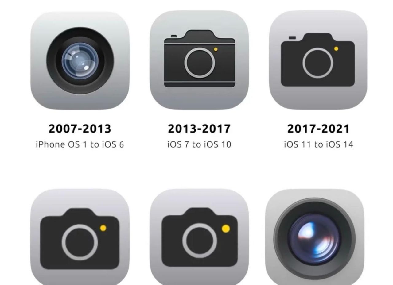 iOS 26五款应用图标大变样！网友：越来越安卓化了