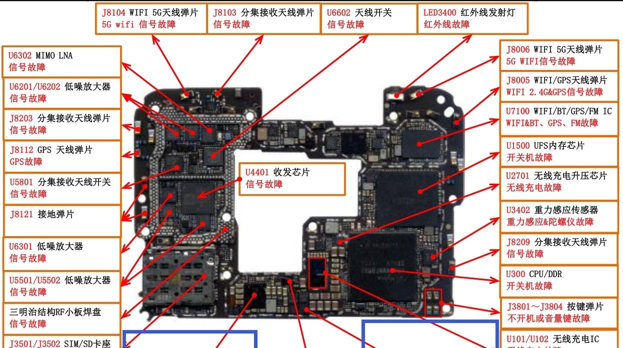 华为手机显示气温太低将停止工作，方法用对轻松搞定，不怕再罢工