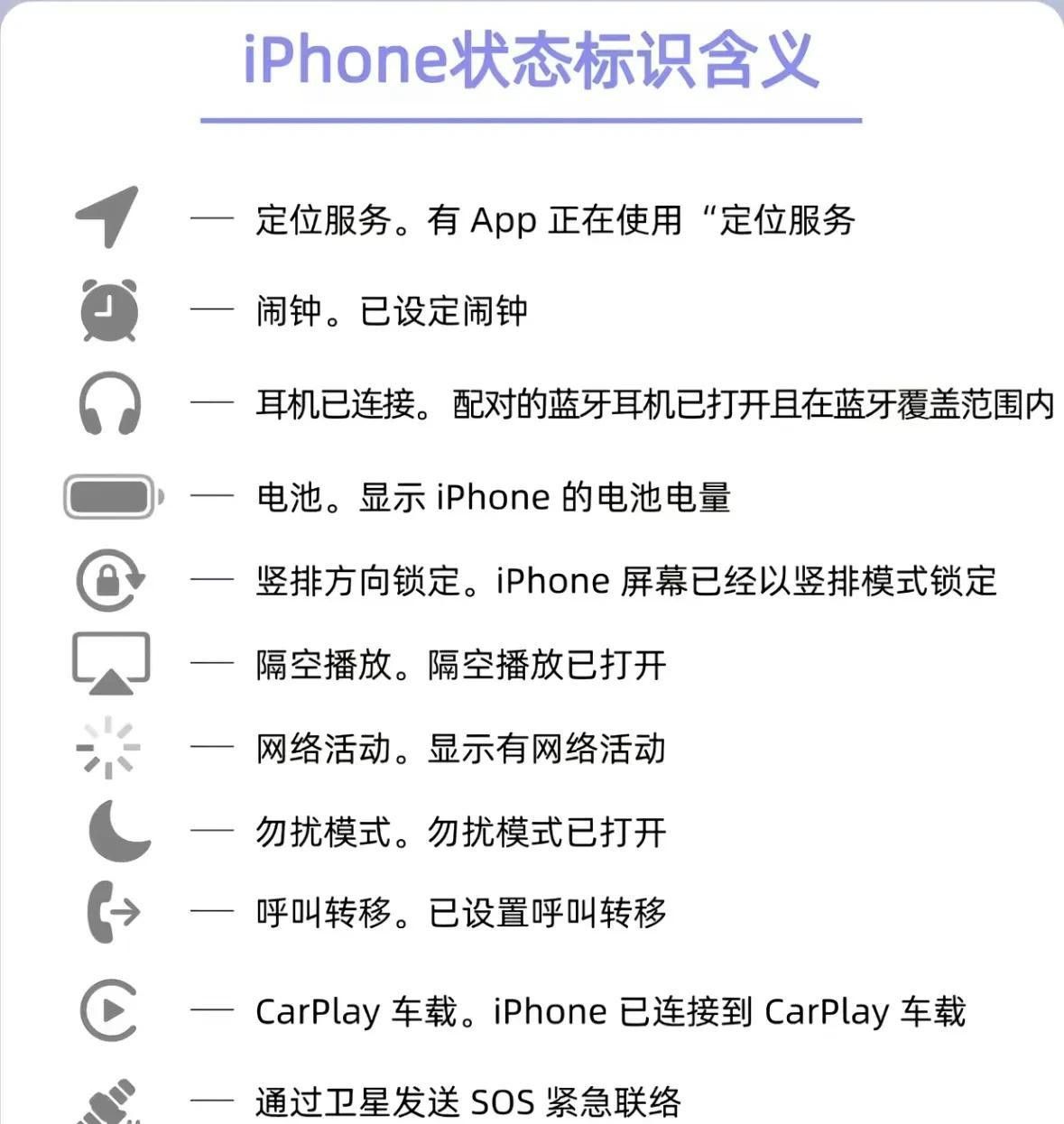 iPhone16隐藏功能大公开！这些操作90%的人不知道