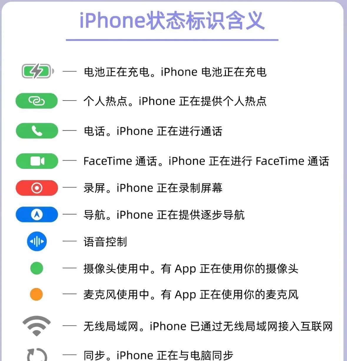 iPhone16隐藏功能大公开！这些操作90%的人不知道