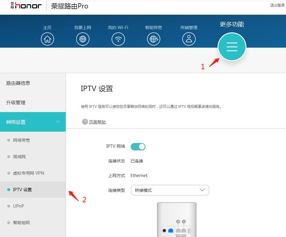 拿什么拯救我的网速（电信IPTV篇）