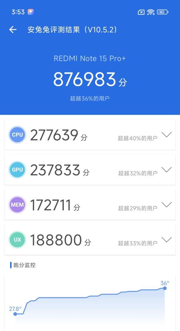 红米REDMI Note 15 Pro+评测:实用主义的终极践行