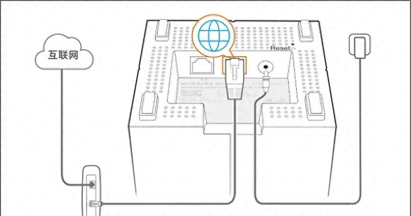 路由器的三个密码怎么设置 - 宋马