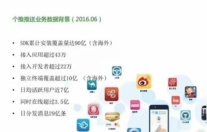 手机总推送我想买的东西？教你三招关掉烦人的广告，保护隐私。
