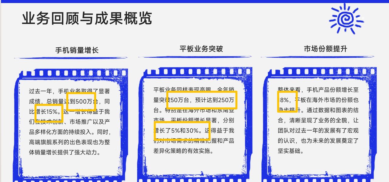 AI PPT真能用了吗？实测4款AI产品助打工人避坑：百度文库厉害了