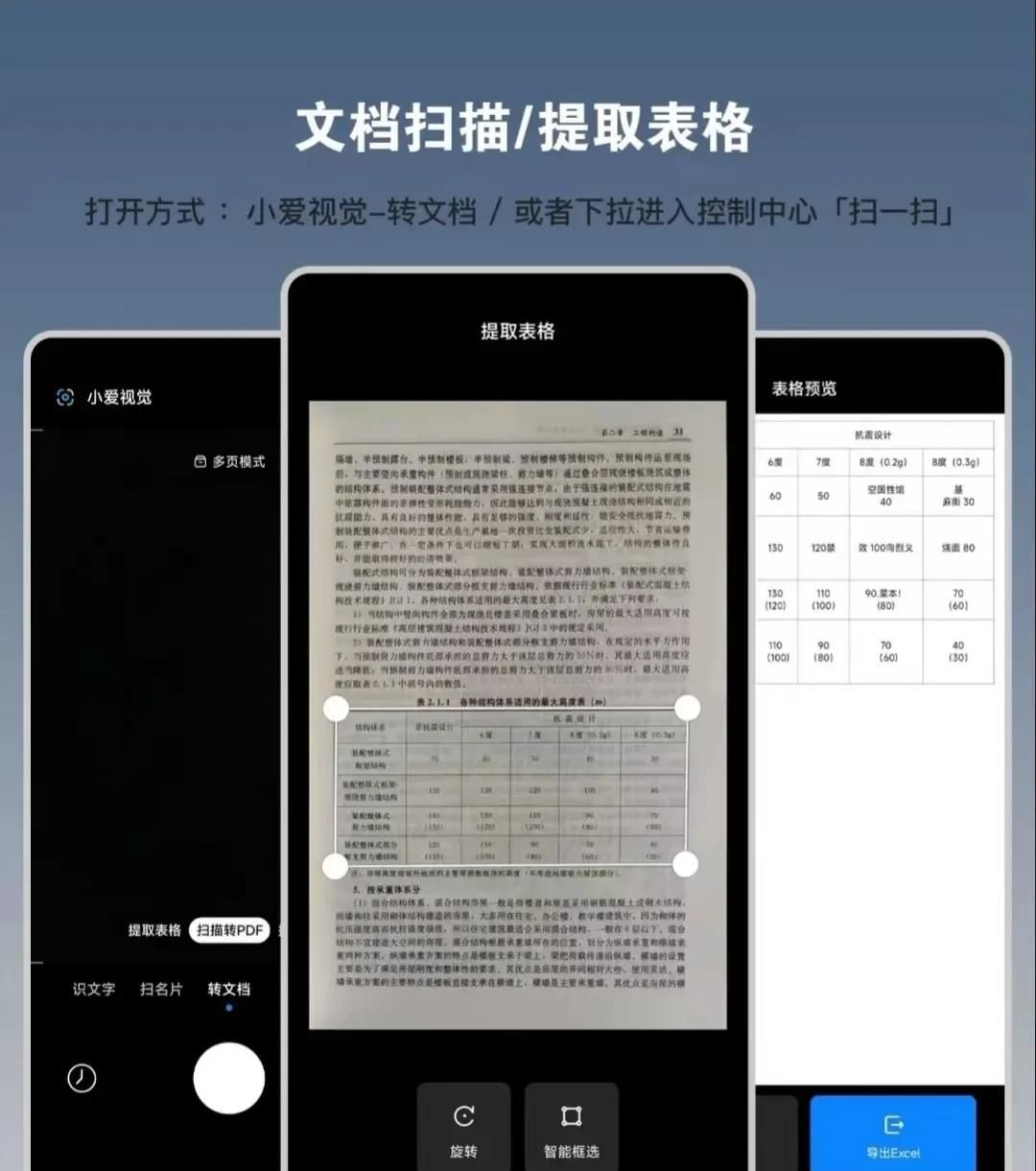 小米手机的那些使用小技巧