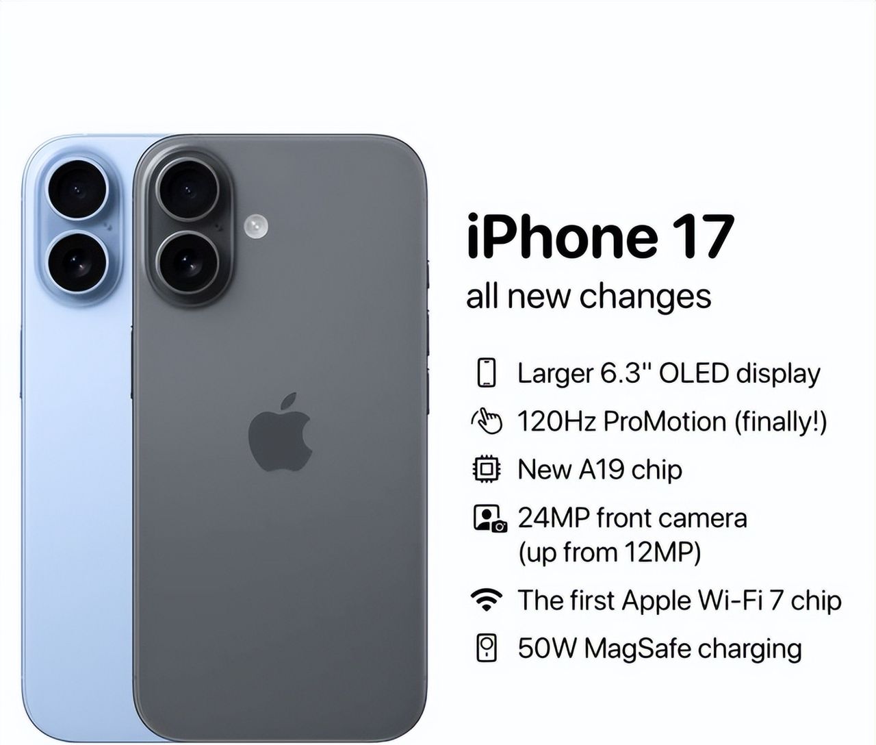 iPhone 17 标准版终于要上高刷？今年苹果狠活儿有点多