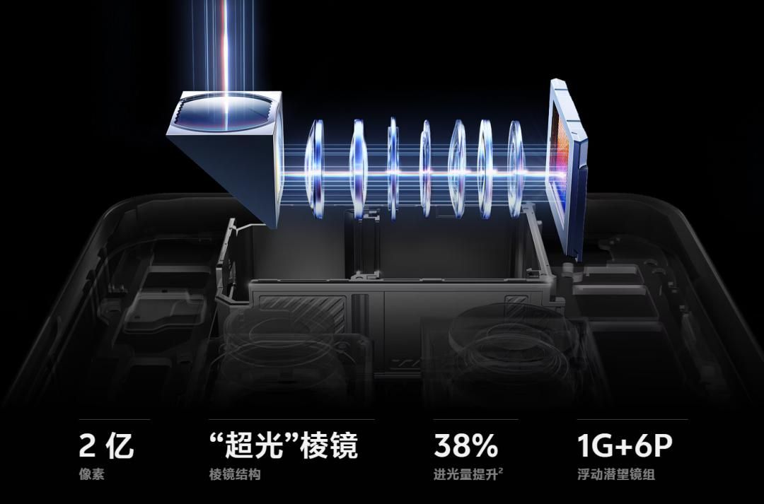 iPhone 17 标准版终于要上高刷？今年苹果狠活儿有点多