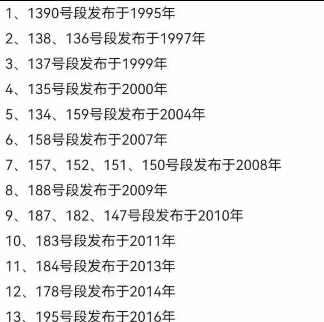 更换SIM卡或能改善IPhone信号，SIM卡有寿命，15PM信号提升明显！
