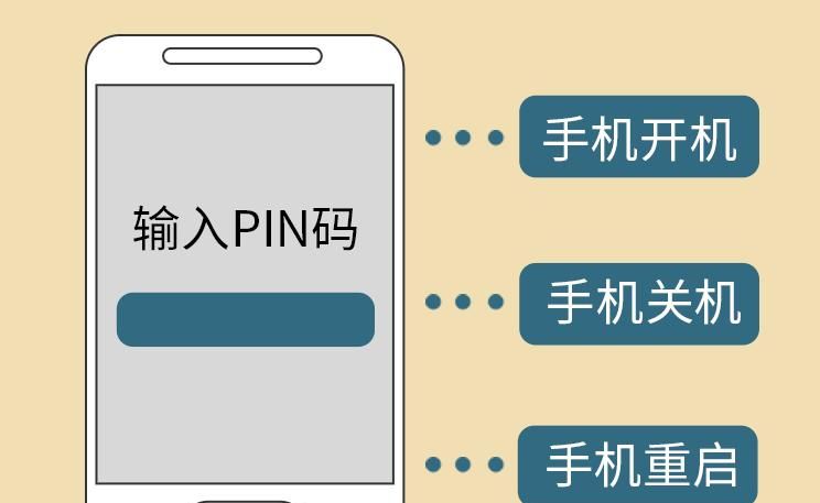 手机卡上的这个码，你多久没有注意了呢？