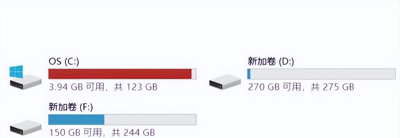 电脑安装Windows11系统后，C盘到底需要留多少硬盘空间？