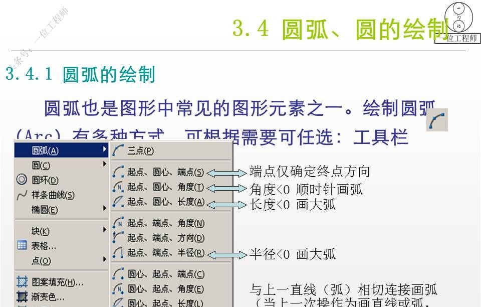 最全AutoCAD制图讲义，78页PPT源文件放进来了，方便保存学习