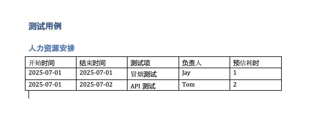 Python+Word 文档自动化处理：分页、样式、表格全搞定！
