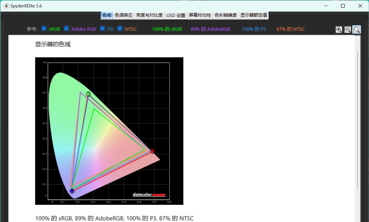 【评测】揭开RTX 4060的面纱——华硕天选4首发测评