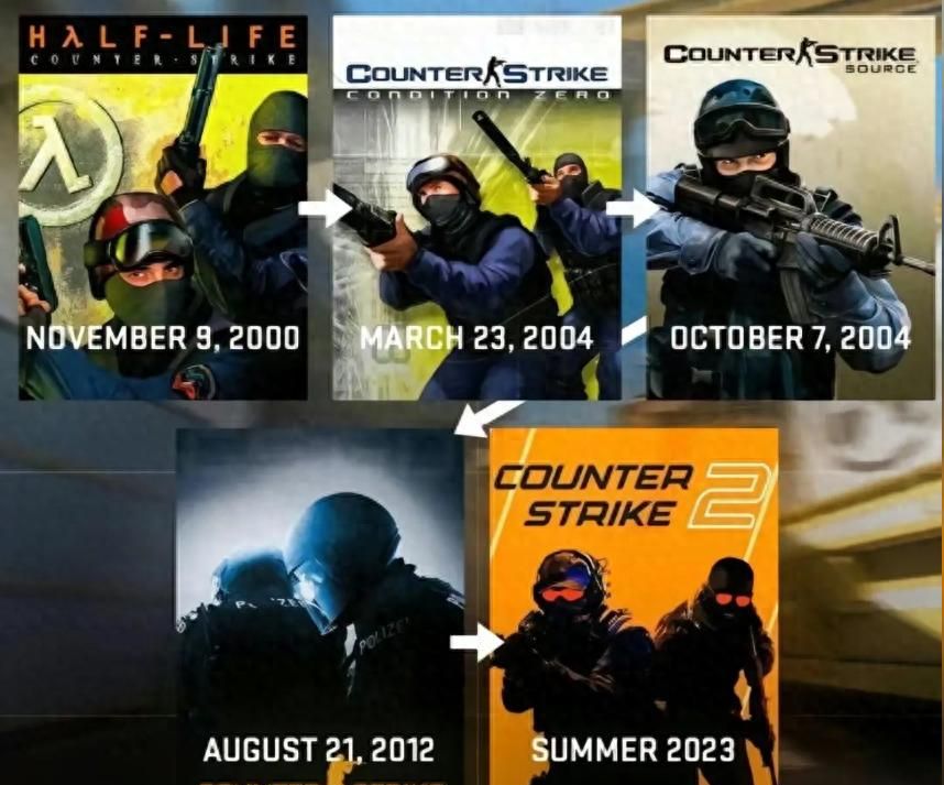 CSGO：高战术性和策略性的多人在线射击游戏 - 宋马