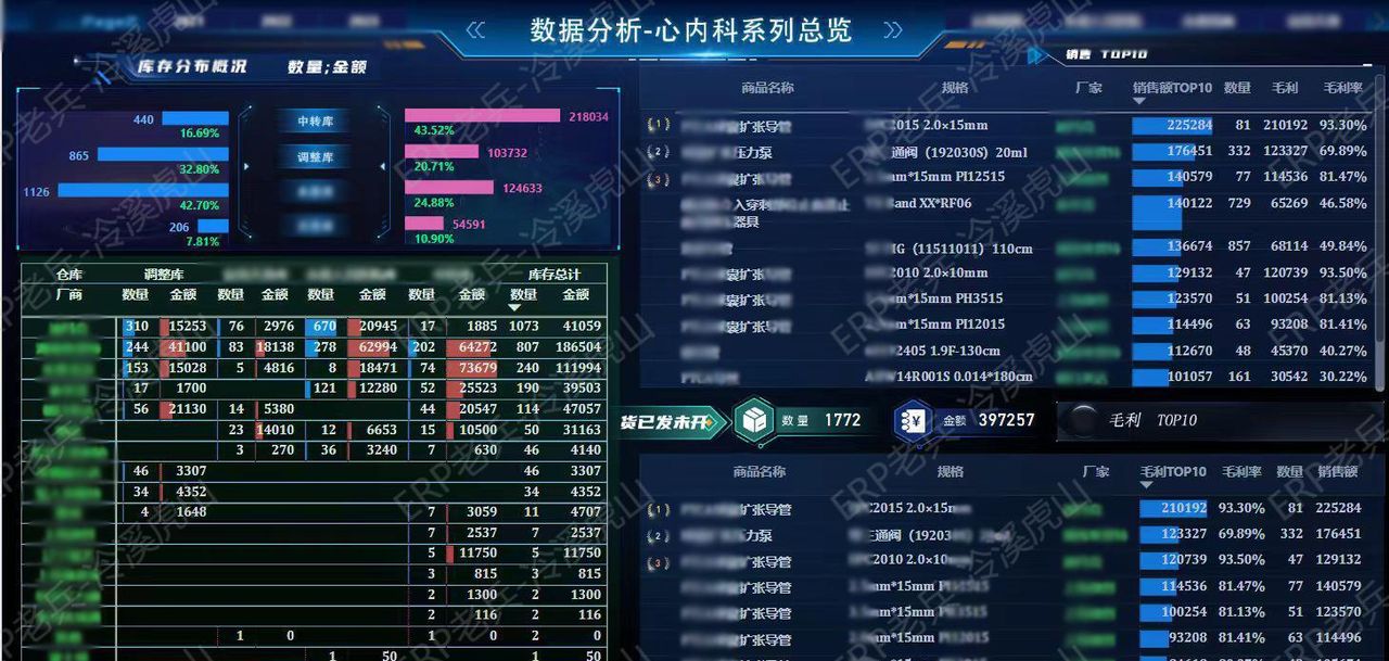 图片[4] - Python哈希炼丹术连夜“去重“破咒，老板“雷影“附体凌晨甩来1000张销售表：明早我要看汇总！财务喵总监惊呆！（附源码|截图|可白嫖） - 宋马