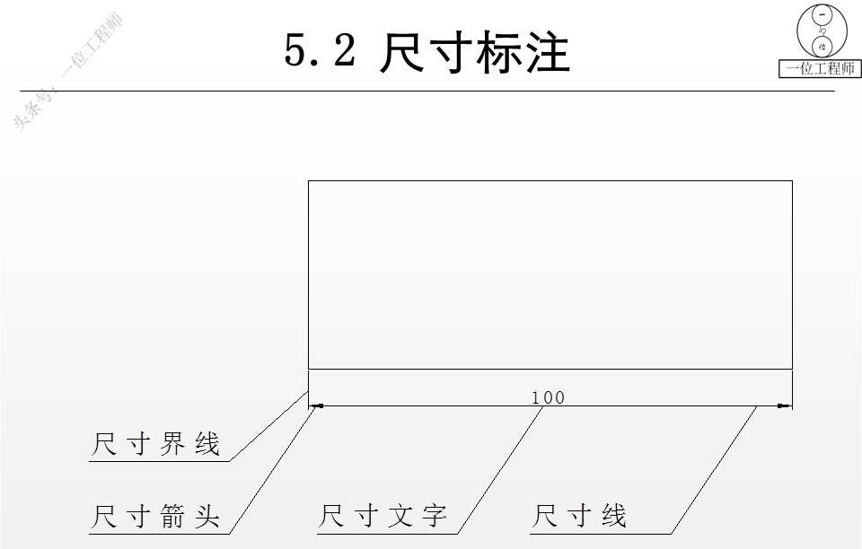 最全AutoCAD制图讲义，78页PPT源文件放进来了，方便保存学习