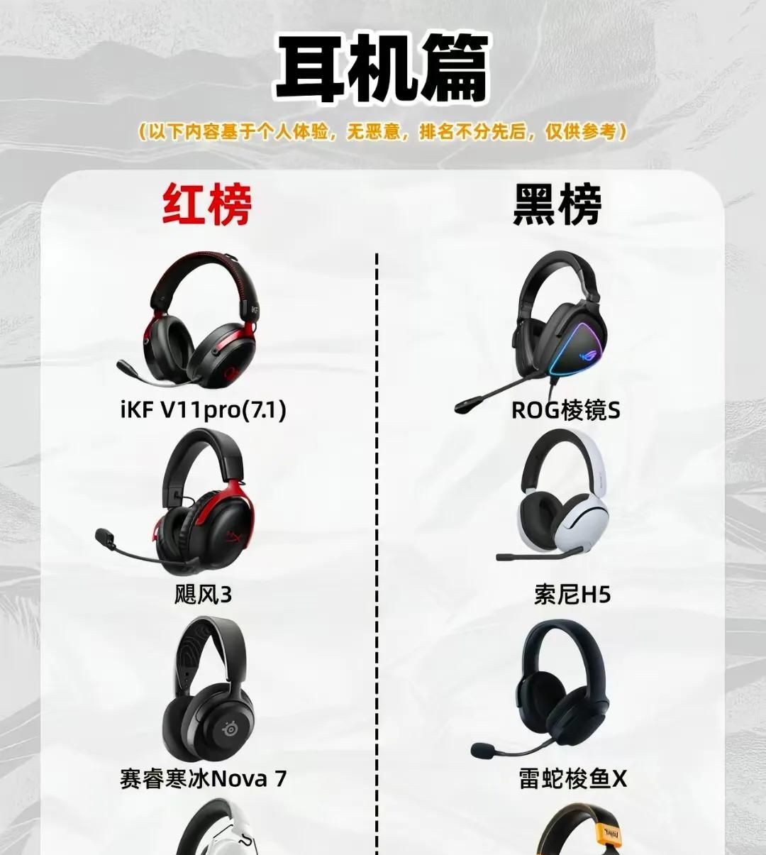 2025 FPS 外设红黑榜！买错哭晕，买对封神🎮