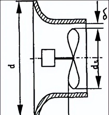 空调系统噪声控制（带音频）