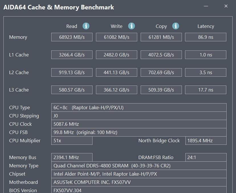 【评测】揭开RTX 4060的面纱——华硕天选4首发测评