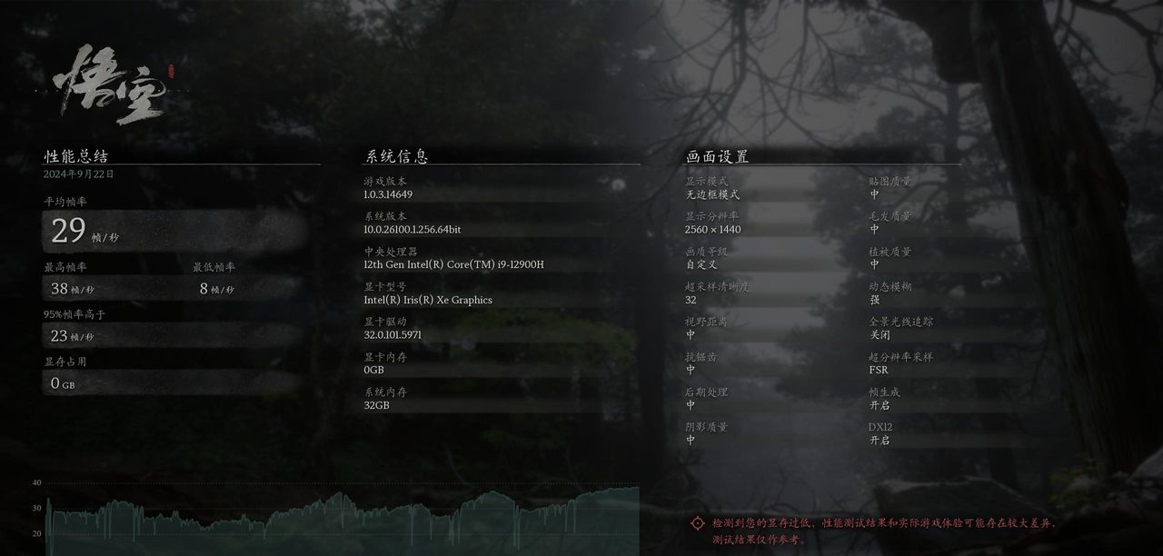 性能全面，游戏畅享！零刻GTI12Ultra迷你主机+EX显卡扩展坞