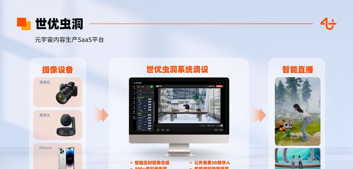 虚拟直播场景如何搭建？3D元宇宙虚拟直播成为企业直播新形式