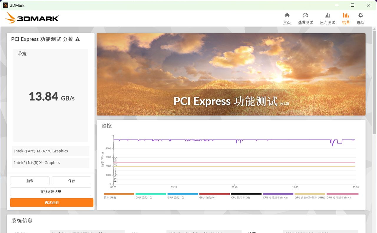 性能全面，游戏畅享！零刻GTI12Ultra迷你主机+EX显卡扩展坞