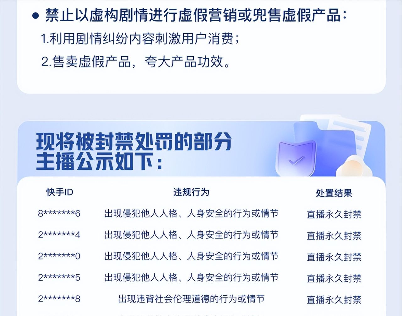 抖音快手大批封号，主播要小心了